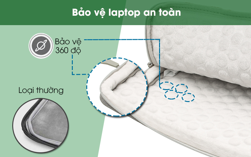 BẢO VỆ AN TOÀN CHO LAPTOP
