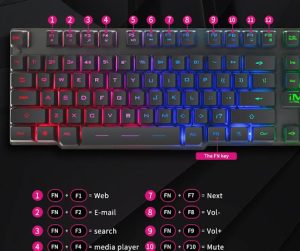 Bàn phím giả cơ iMice AK 600