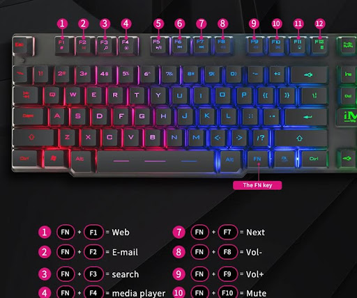 Bàn phím giả cơ iMice AK 600